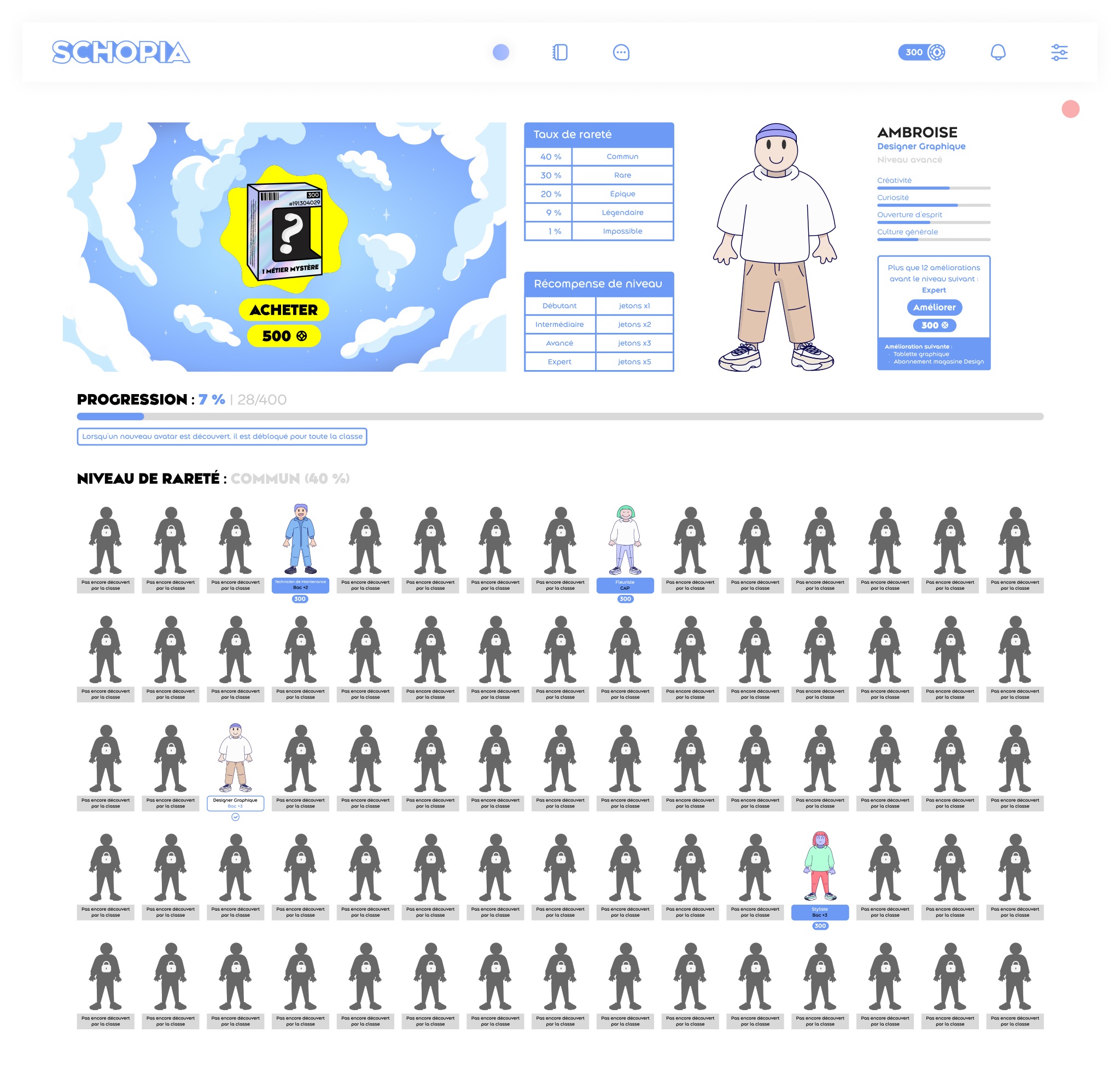 Screenshot d'un site web, projet pédagogique avec des illustrations de type NFT